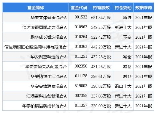 中兵红箭涉嫌违规事件深度分析与观察最新消息