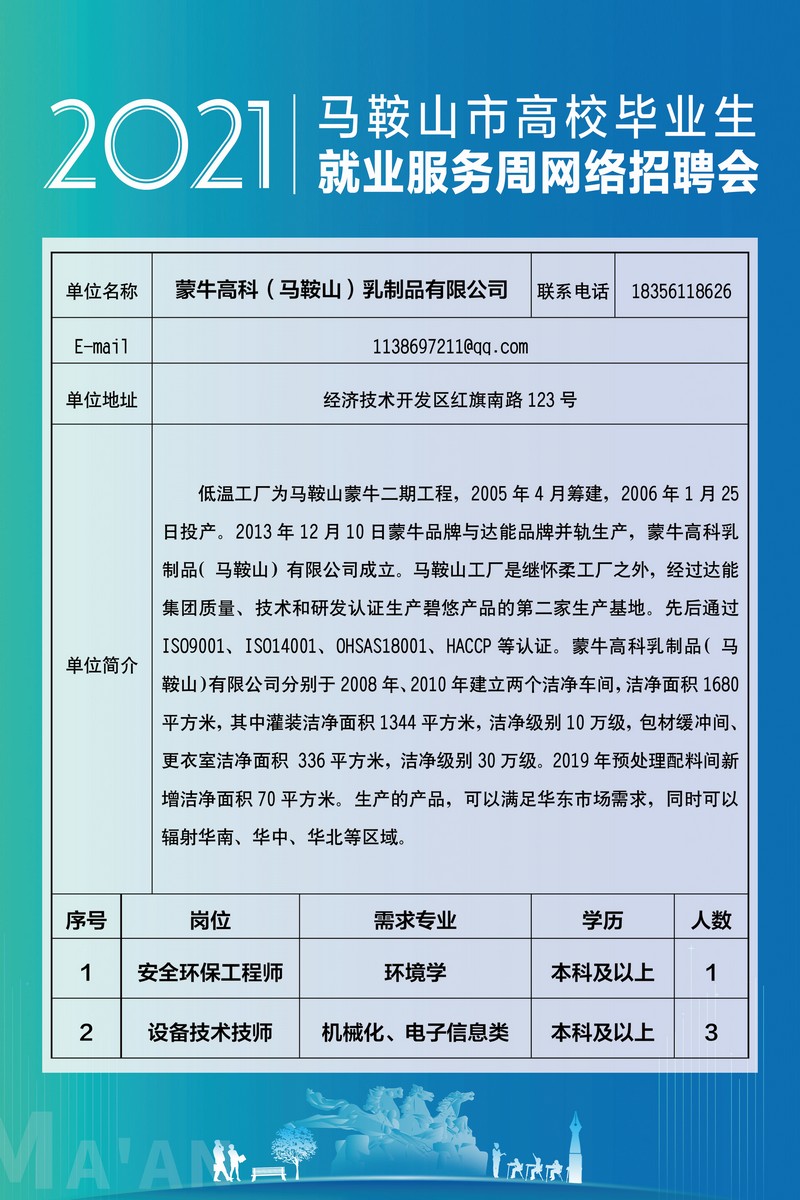 马鞍山招聘网最新招工信息汇总大全