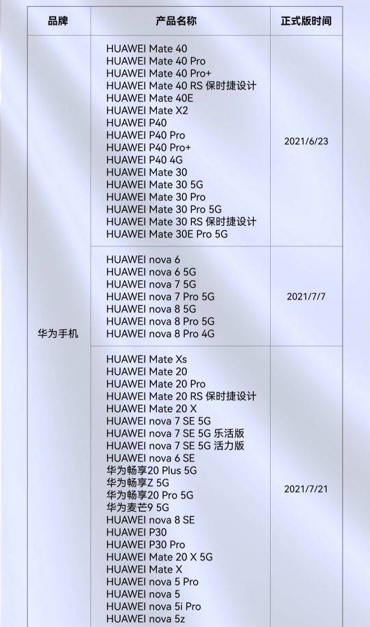 华为最新手机系统版本深度解析与功能概览