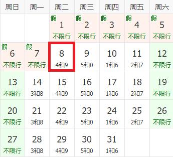 今日三河限号最新消息，深度解析及影响评估报告