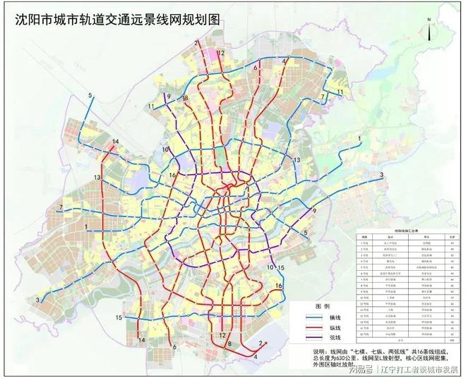 沈阳地铁12号线最新线路图详解