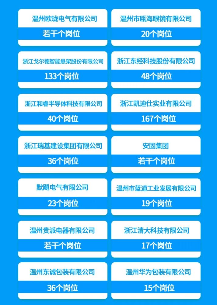 乐清人才网最新招聘信息网，职场风向标，洞悉发展动态