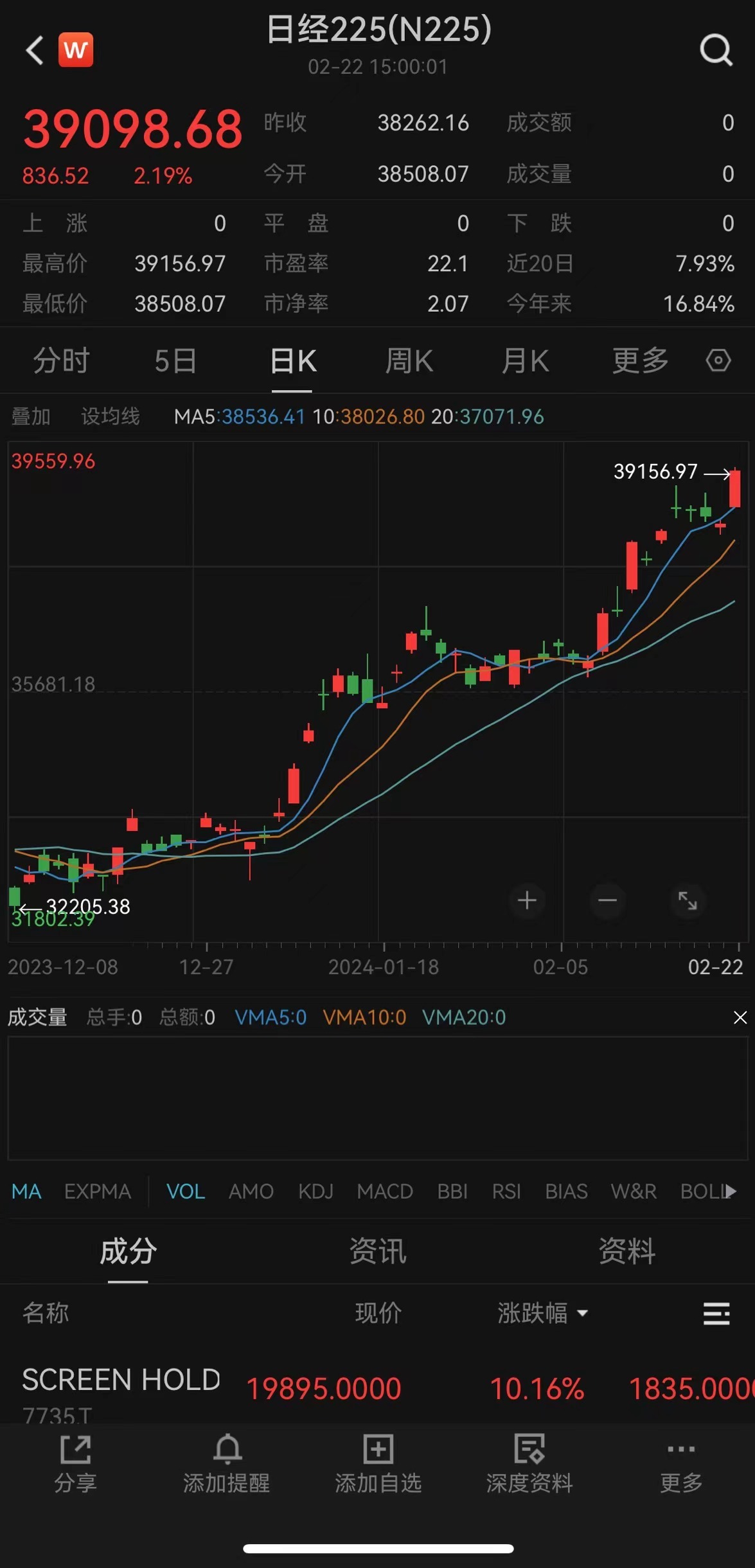 日经指数最新动态与前景展望，市场走势、影响因素全解析