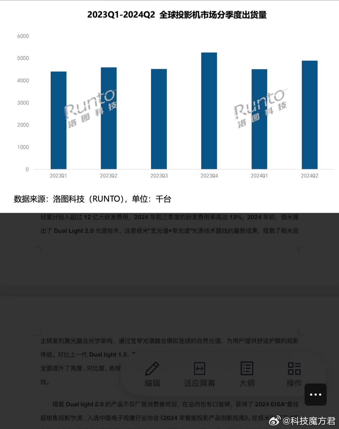 数字时代的深度洞察与未来趋势揭秘，最新数据报告发布