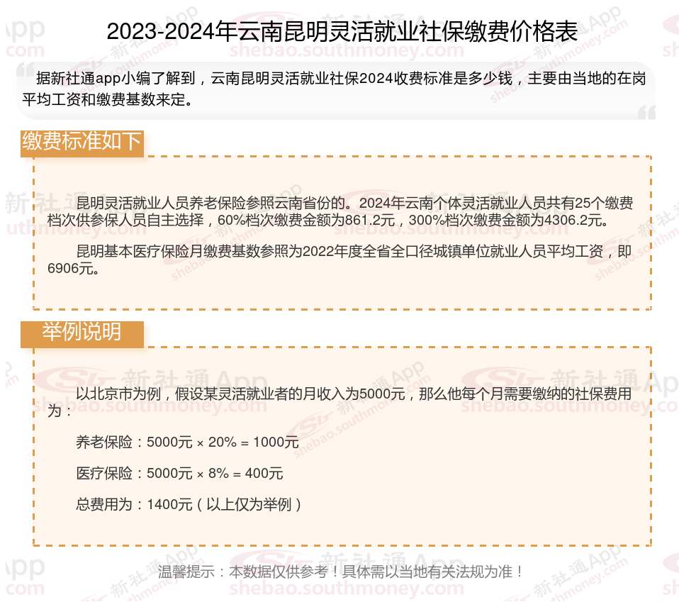 云南发展脉搏，最新消息揭示巨变与进步