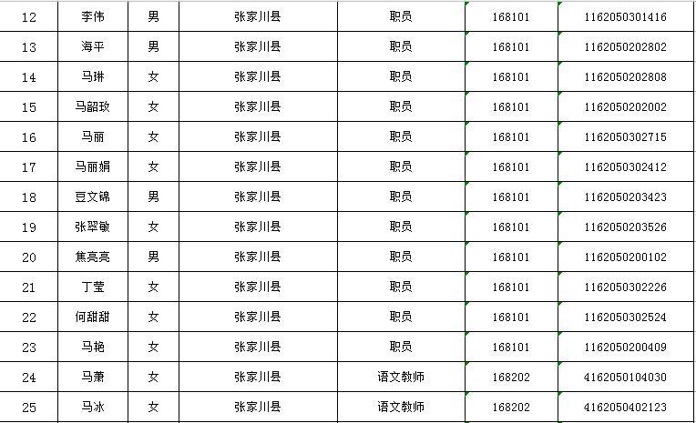 天水最新招聘信息总览