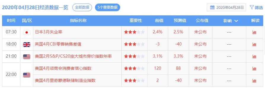 最新白银价格走势解析