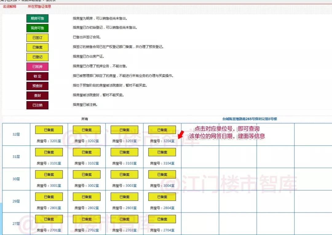 台山最新楼盘售价动态及深度解析