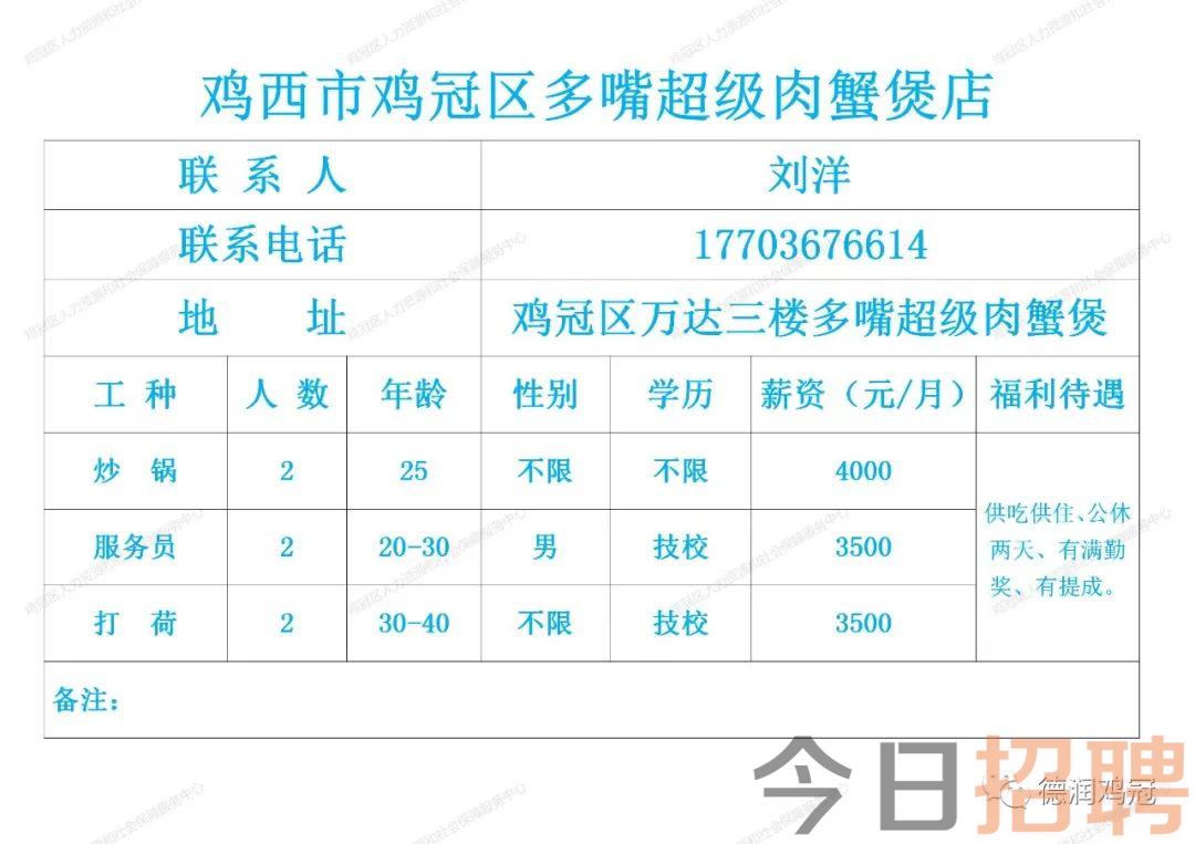 鸡西最新急招工信息汇总大全