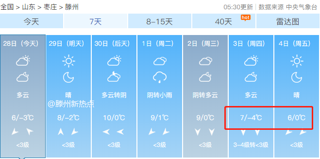 滕州最新天气预报，气象变化及应对之策