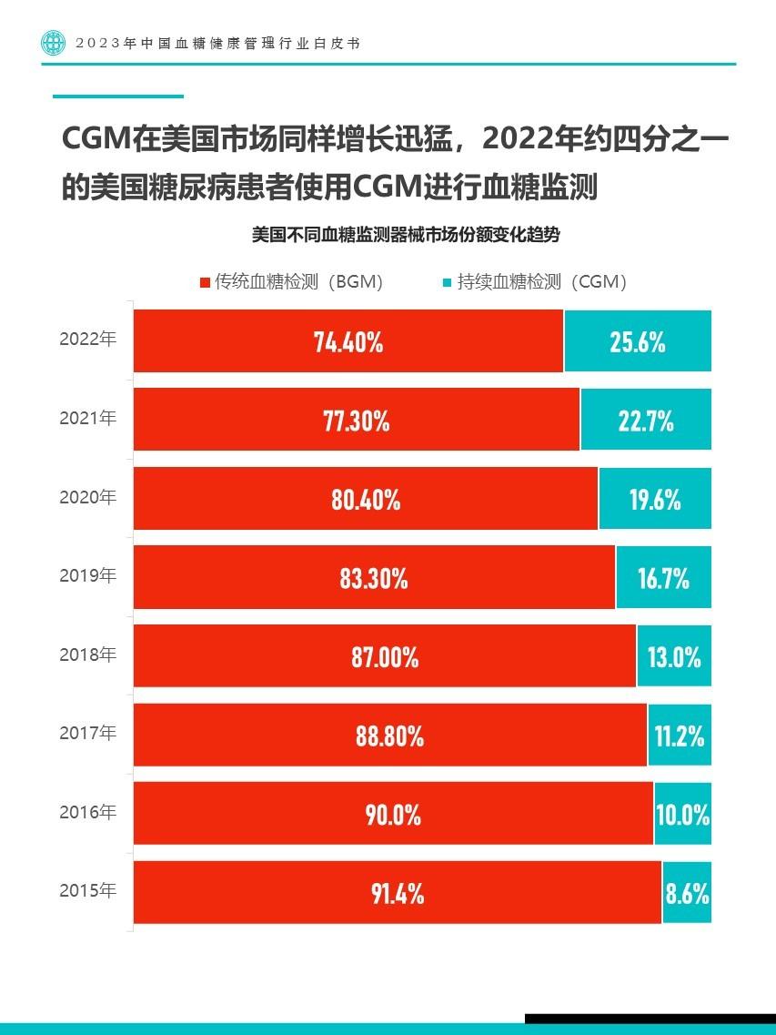 高血压最新标准，全面解析、预防与应对策略