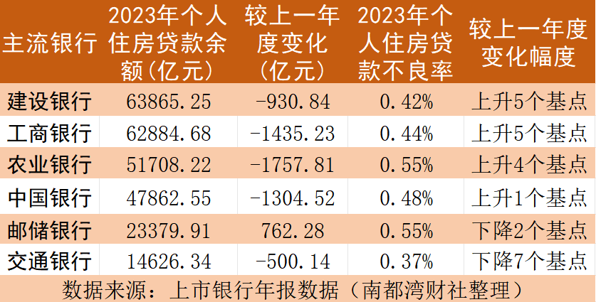 揭秘最新2023贷款计算器，功能、优势及应用场景解析