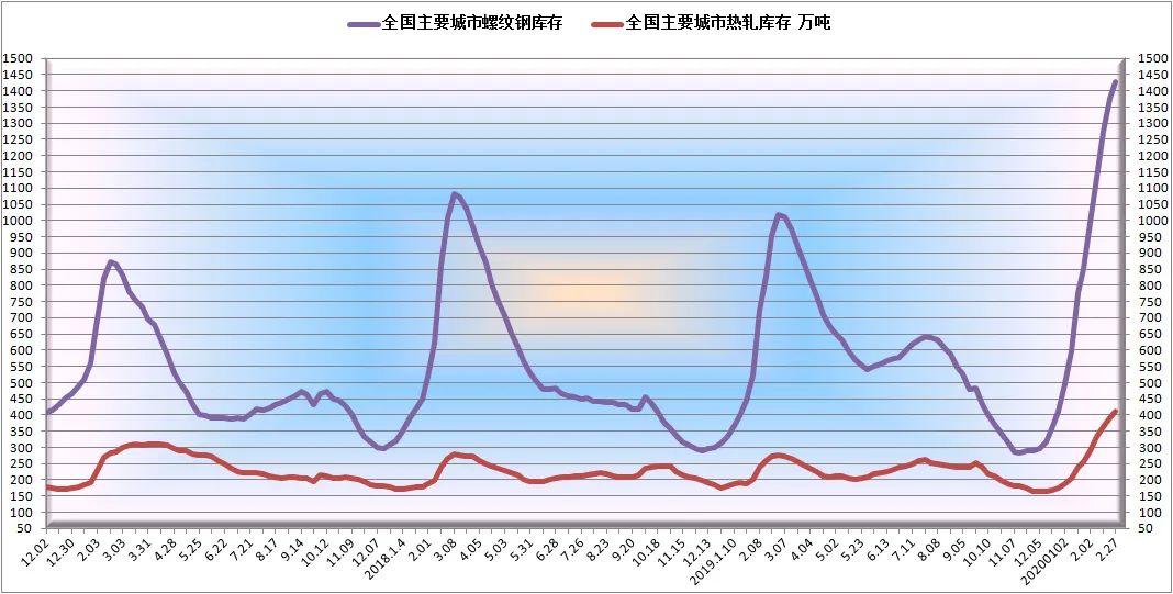 唐山钢坯最新报价及今日市场动态解析