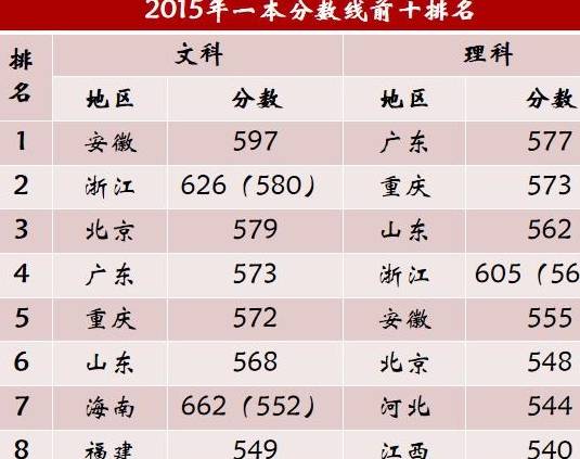 前沿科技引领之作，最新科技探索读本