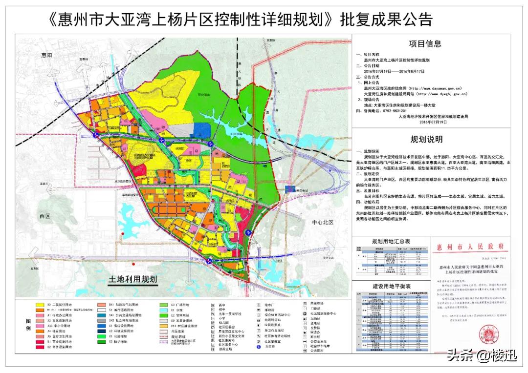 大亚湾塘横最新发展动态及区域未来展望