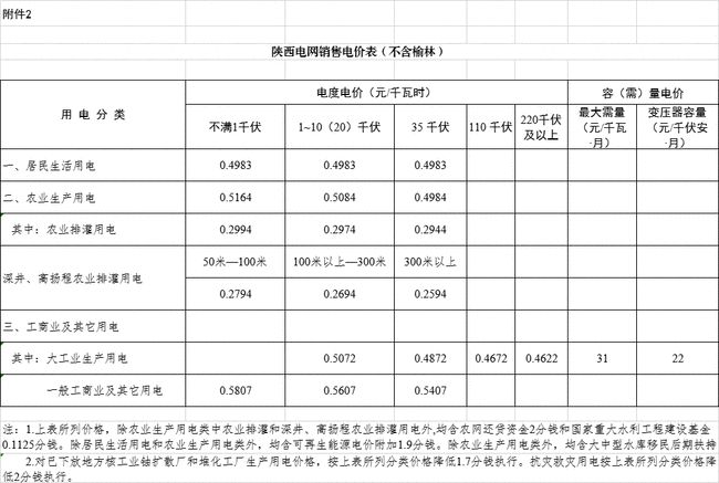 ゅ纪念相遇， 第4页