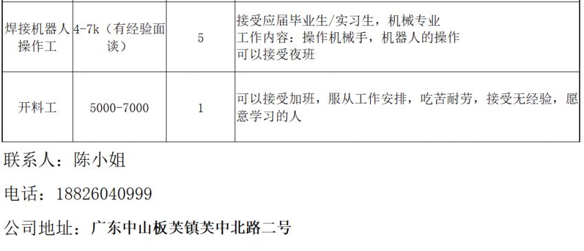 鹤山沙坪最新司机招聘信息汇总