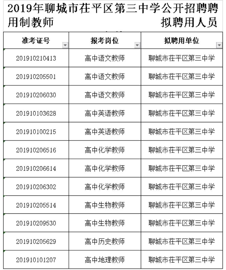 茌平最新招工信息一览