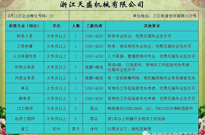 嵊州108社区最新招聘，职业发展的理想选择平台