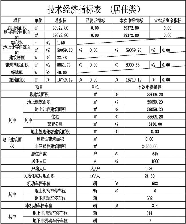 素帐飘雪 第4页