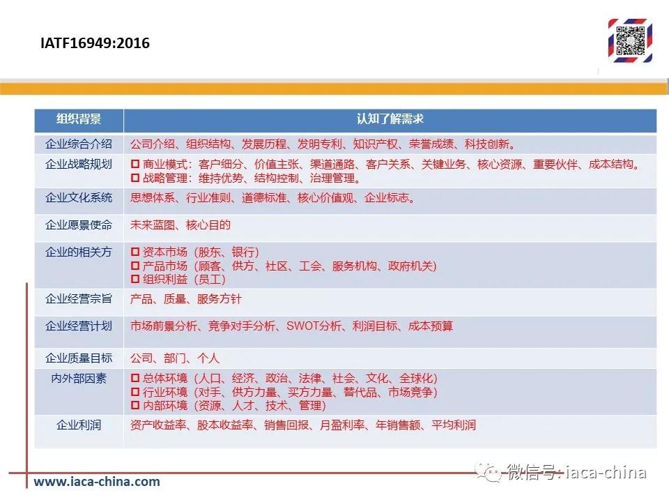 一个人跳华尔姿 第5页