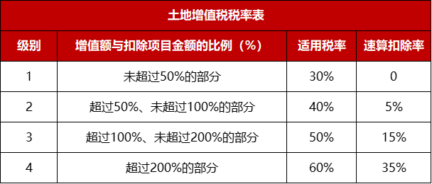 定格う依靠 第5页