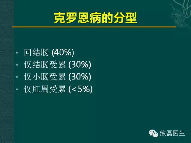 克罗恩病最新治疗方法，突破与创新的前沿领域探索