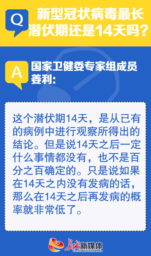 最新新冠病毒潜伏期深度解析与探究