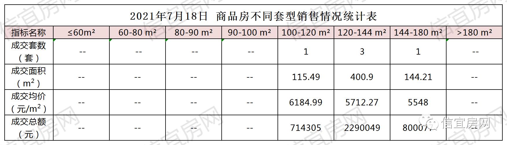 丶佐小安 第5页