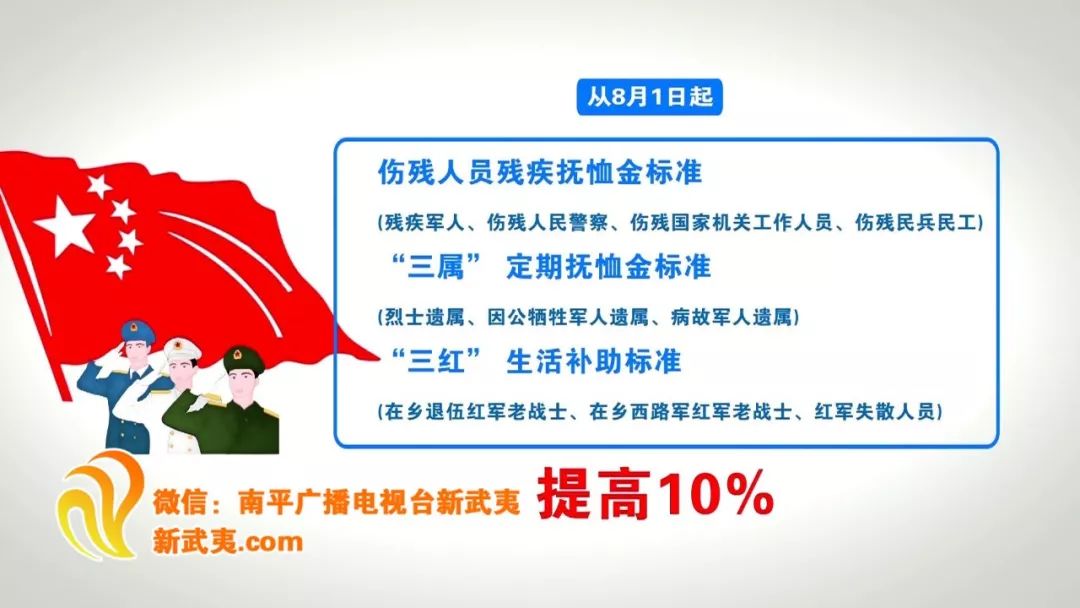 全面优化伤残军人抚恤制度，致敬英雄，最新优抚消息发布