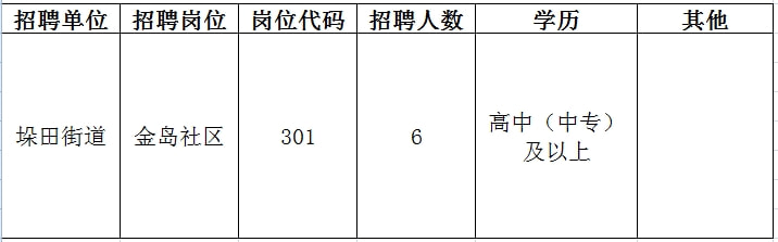 乍浦地区最新招聘信息全面解析