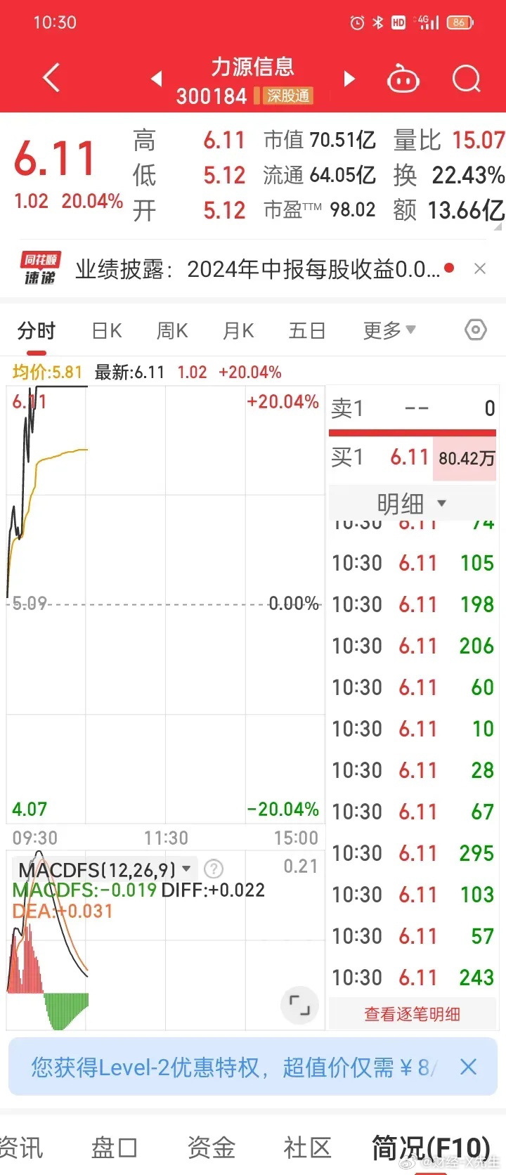 000420最新消息全面解析报告