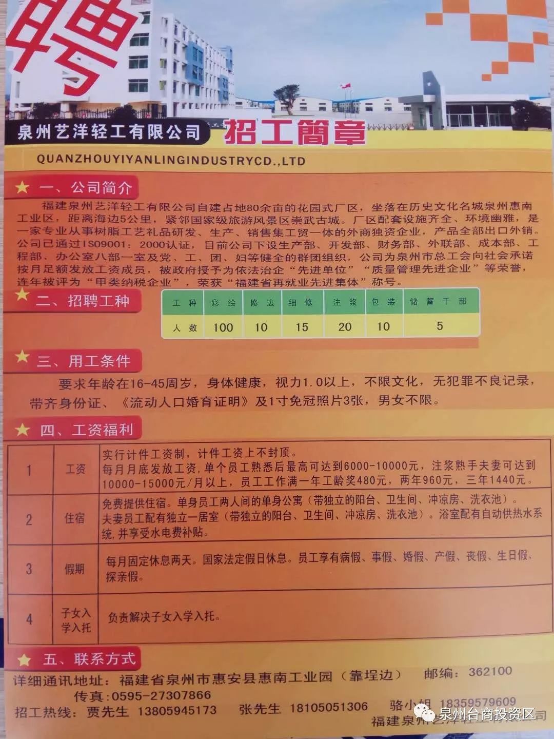 昌乐城南最新招聘信息全面解析