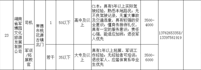 临澧人才市场最新招聘动态与行业趋势深度解析