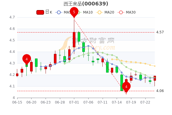 馨染回忆ゝ 第5页