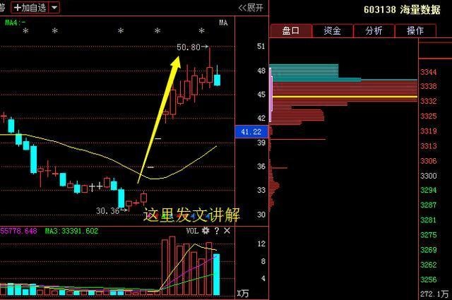 佐力药业利好消息引领行业新篇章发展