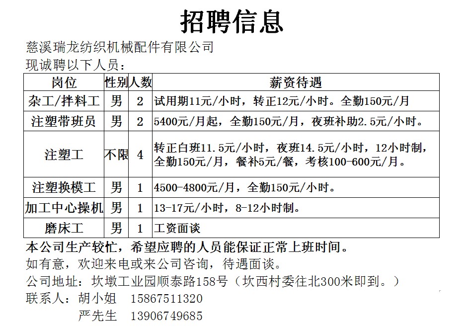 温岭市临时工最新招聘动态