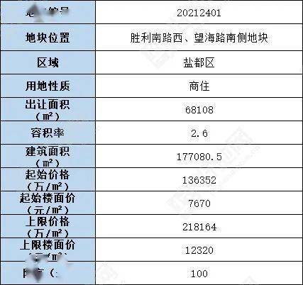 天一犬舍，长毛种公犬最新展示与深度解析