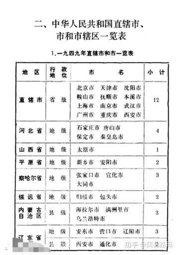 中国最新地级市设立，探索与展望