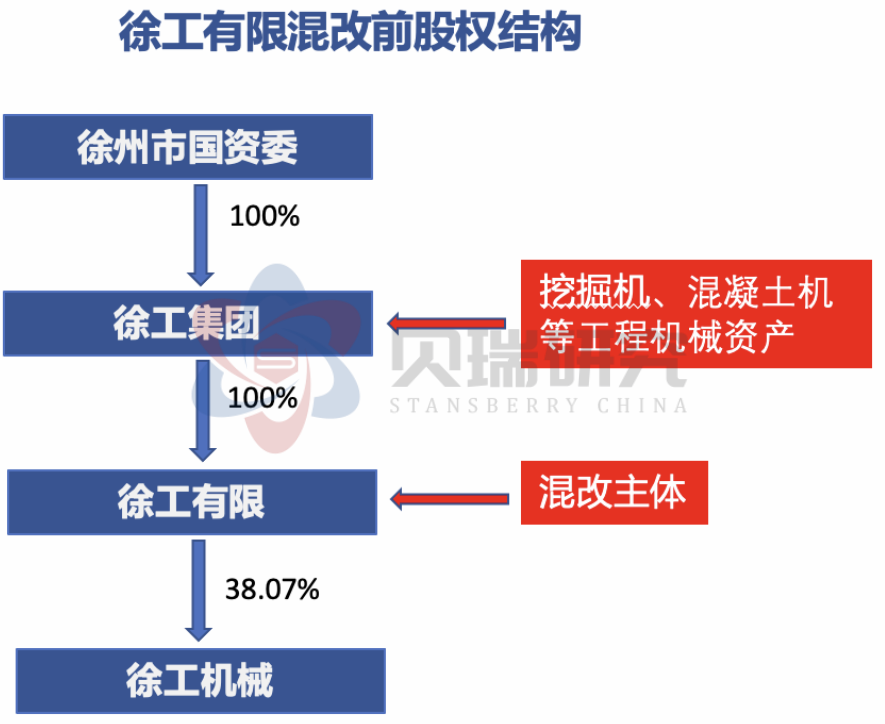 々是我不好 第5页