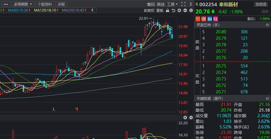 浪迹天涯 第4页