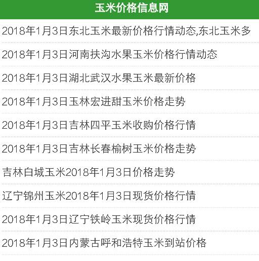 鹤壁玉米价格最新行情解析