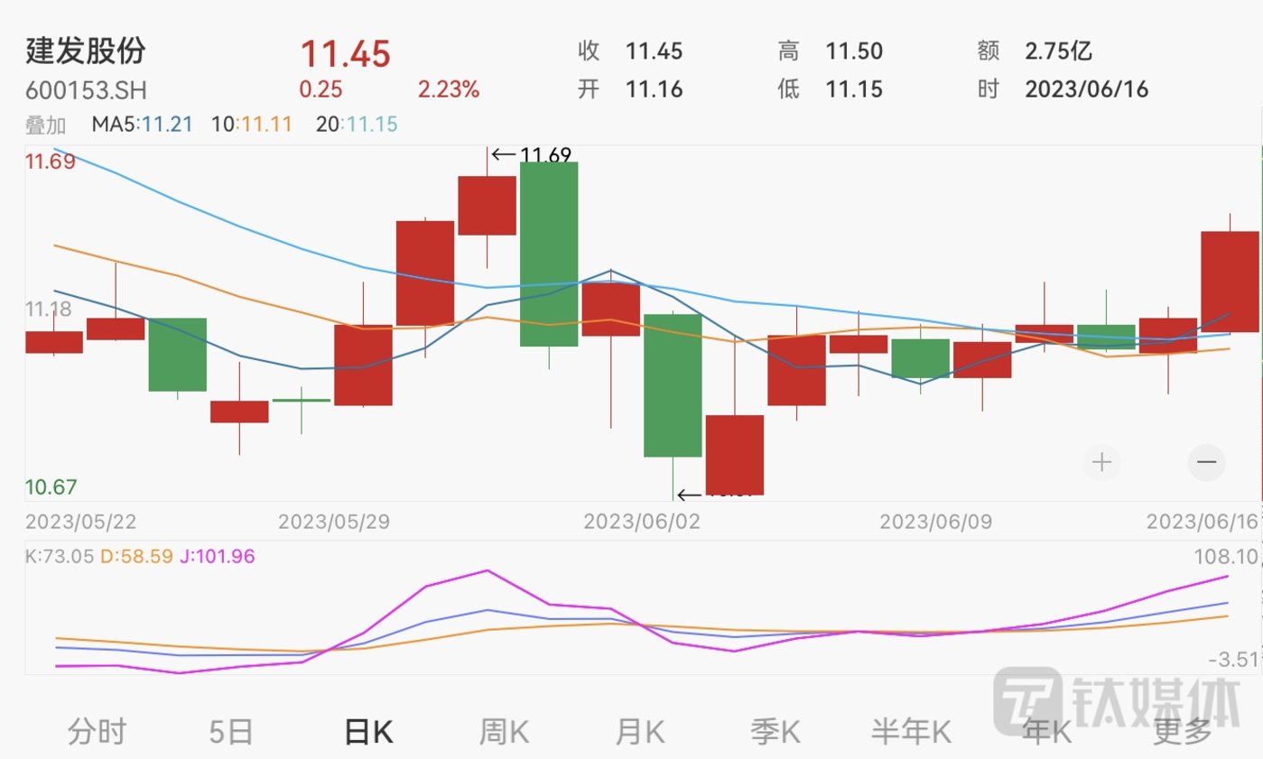 绿水染清风 第3页