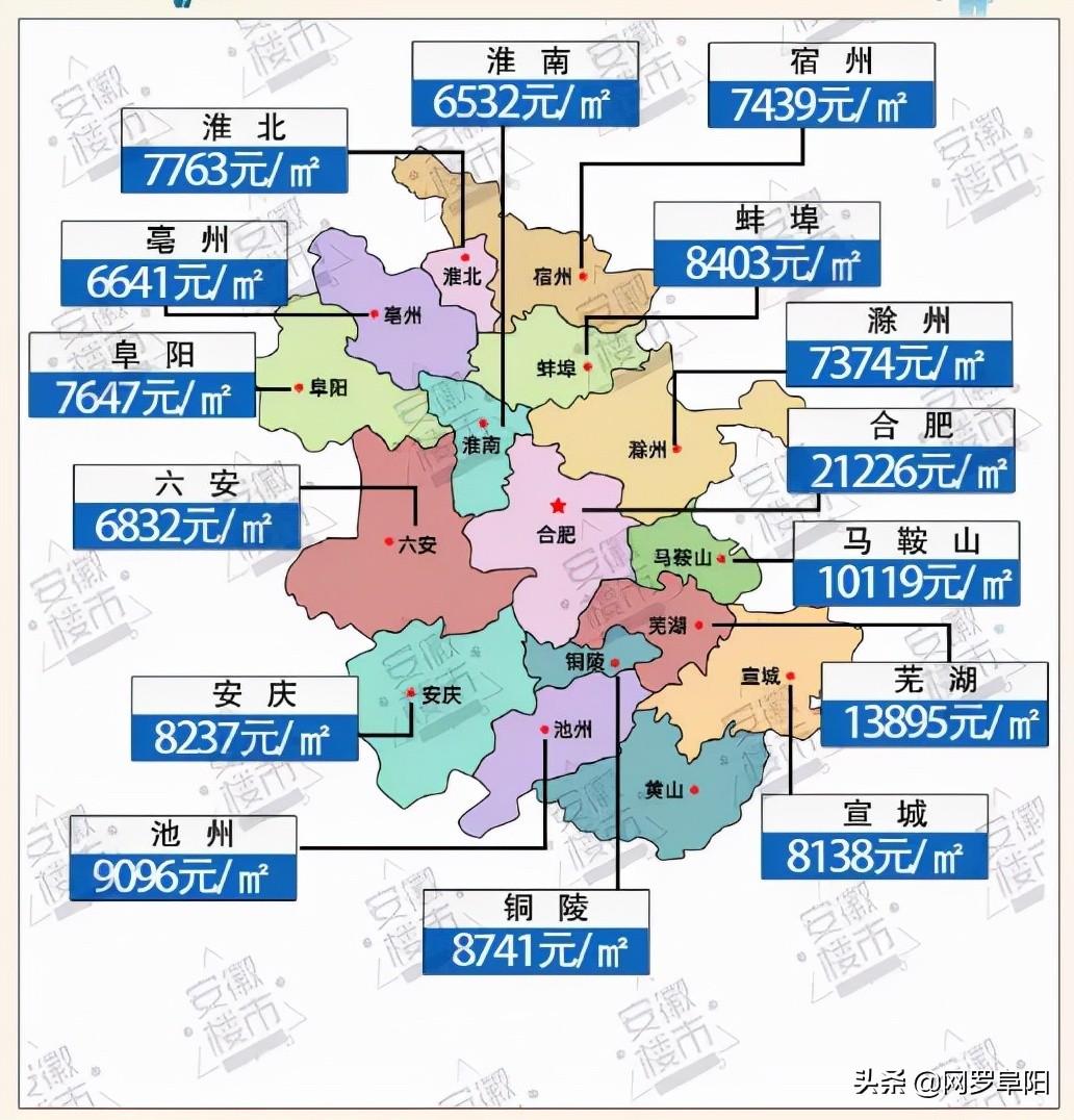 黄山市黄山区房价走势分析与最新动态