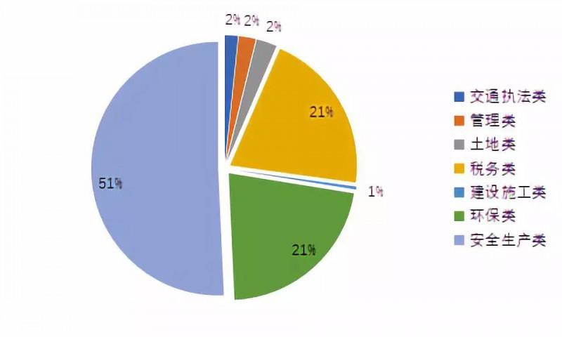 山西煤炭行业最新消息深度解读与分析