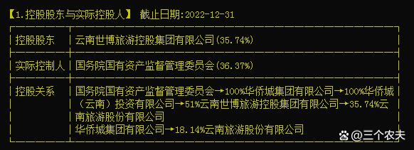 云南旅游贷款最新动态，金融力量助推旅游产业蓬勃发展