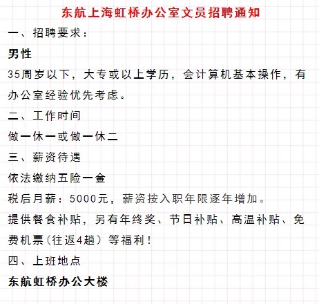 上海祝桥最新招聘动态，机遇与挑战同步来临