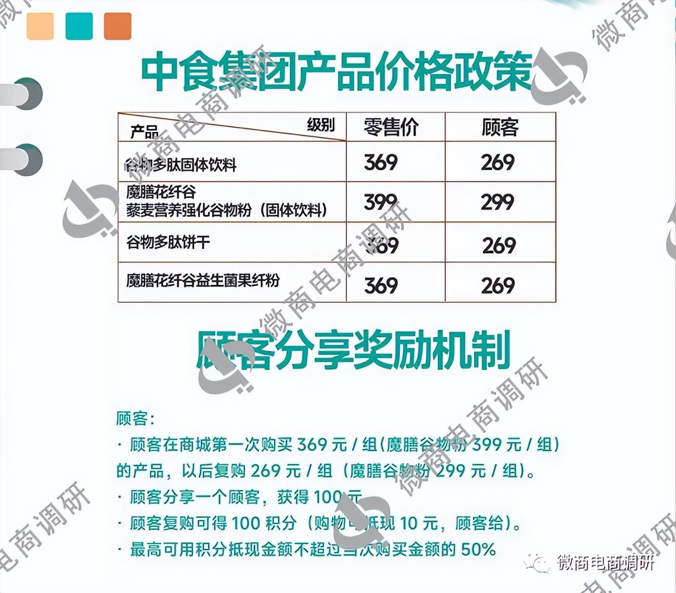 热门减肥加盟店排行榜，探索最新减肥品牌的魅力之旅