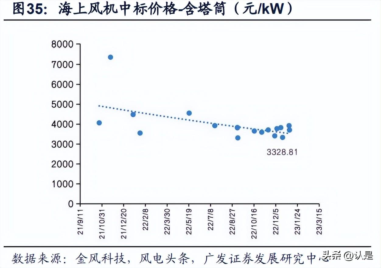 通裕重工迈向高质量发展新阶段，最新动态揭示蓄势待发之势