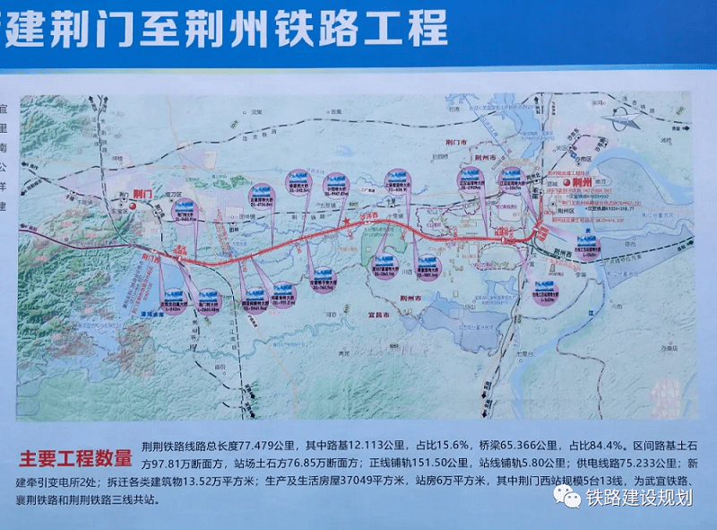 荆荆铁路复线最新进展消息速递